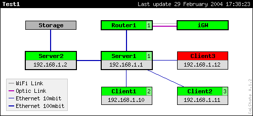 CaLStats1