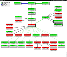 CaLStats3