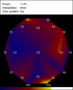 interpolation_output_linear_bry