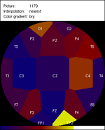 interpolation_output_nearest_bry